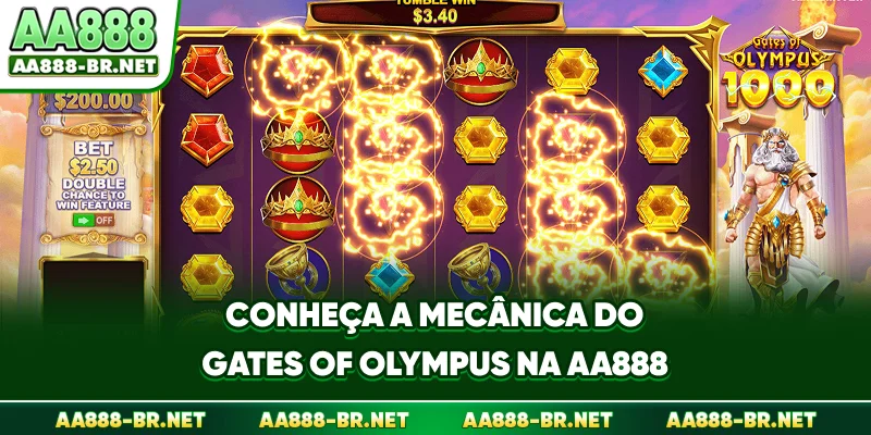 Conheça a mecânica do Gates of Olympus na AA888
