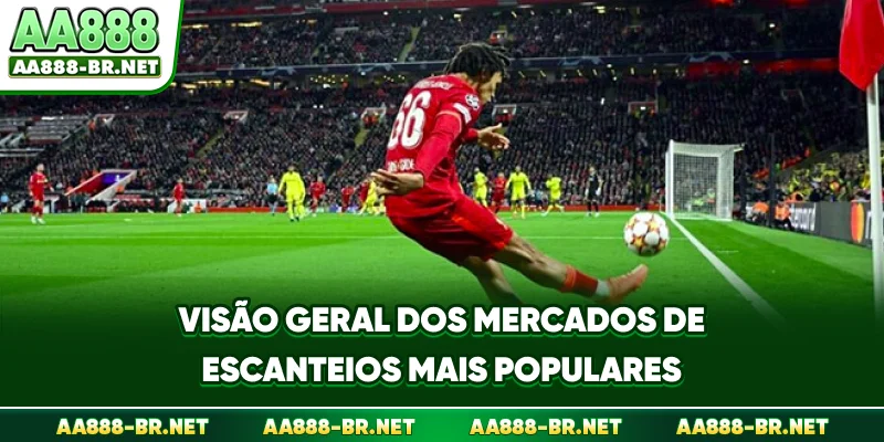 Visão geral das probabilidades mercado de escanteios mais populares